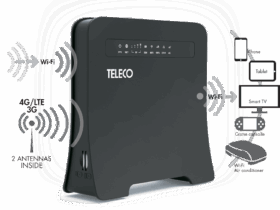ROUTEUR WIFI TELECO 12V WLT24EX2
