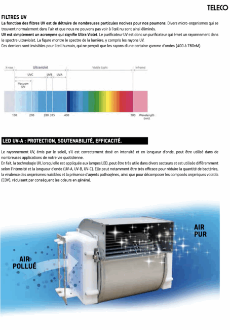 telair-ultra-comfort-6000